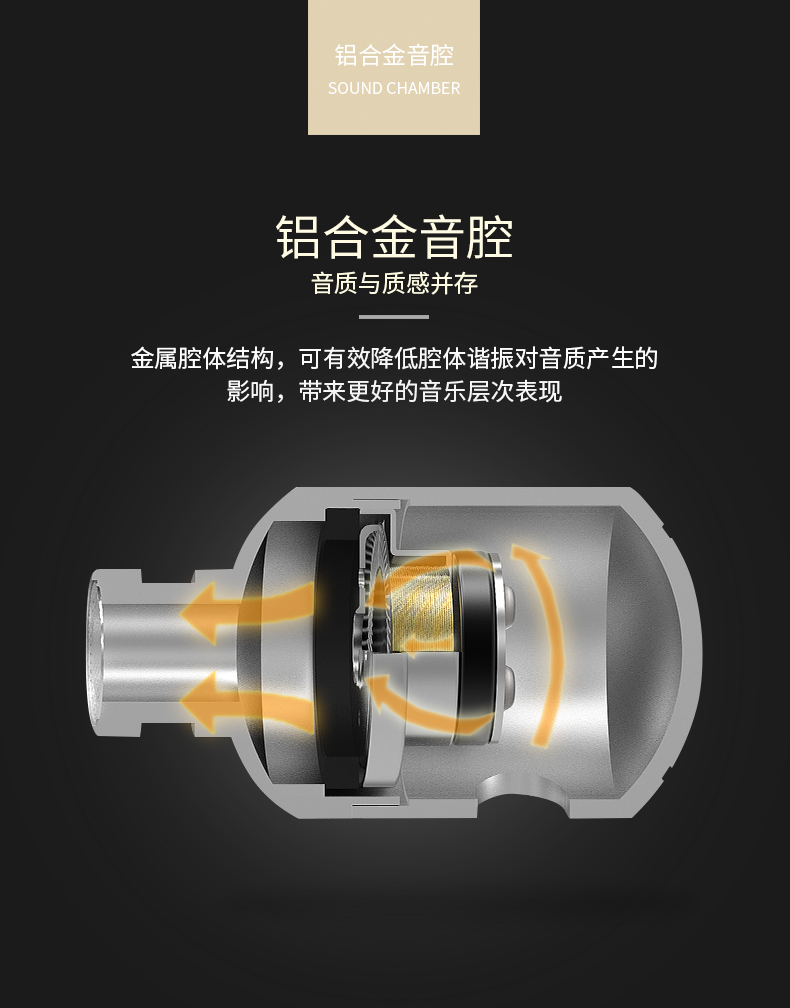 VE15 線(xiàn)控耳機(jī)