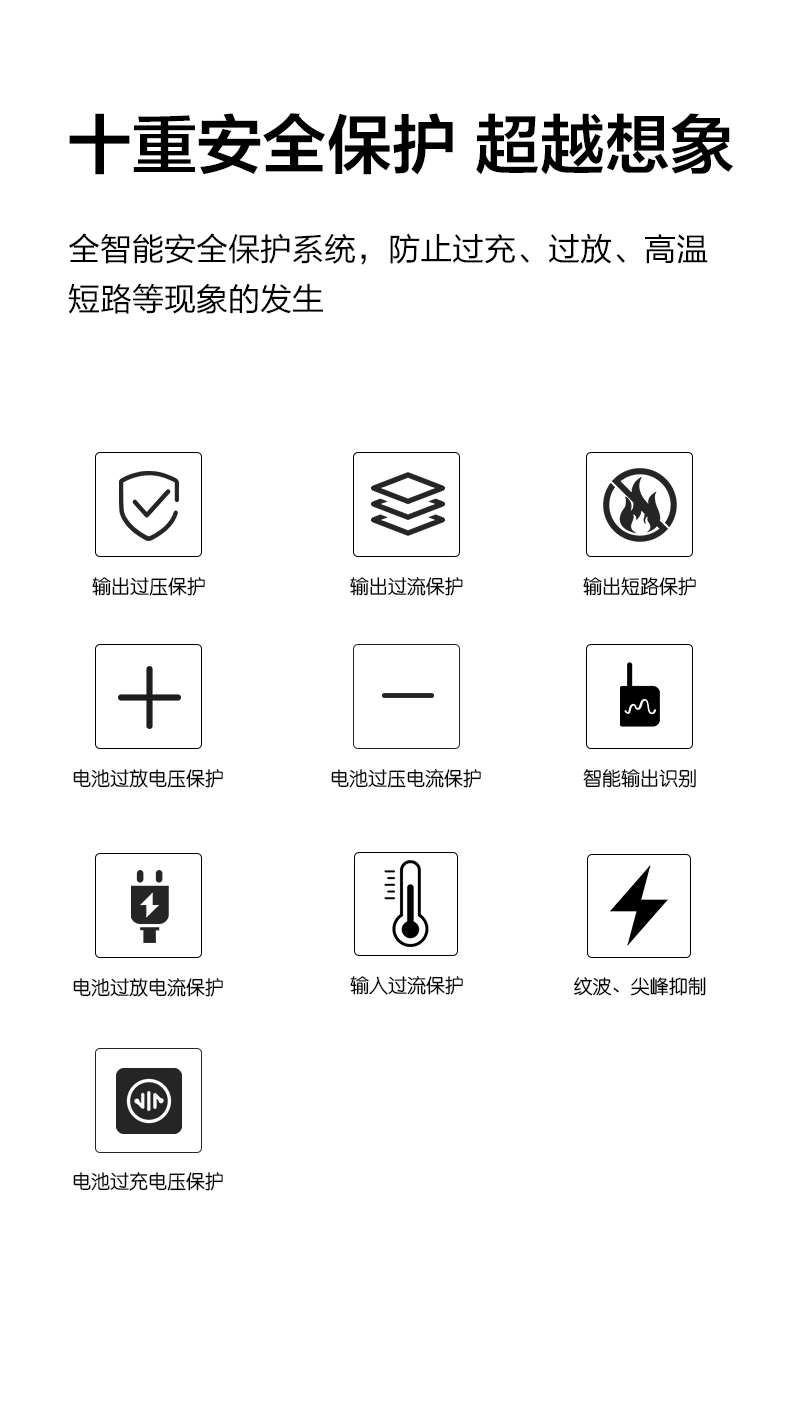 10000自帶雙線移動(dòng)電源-VP55 10000自帶雙線移動(dòng)電源-VP55
